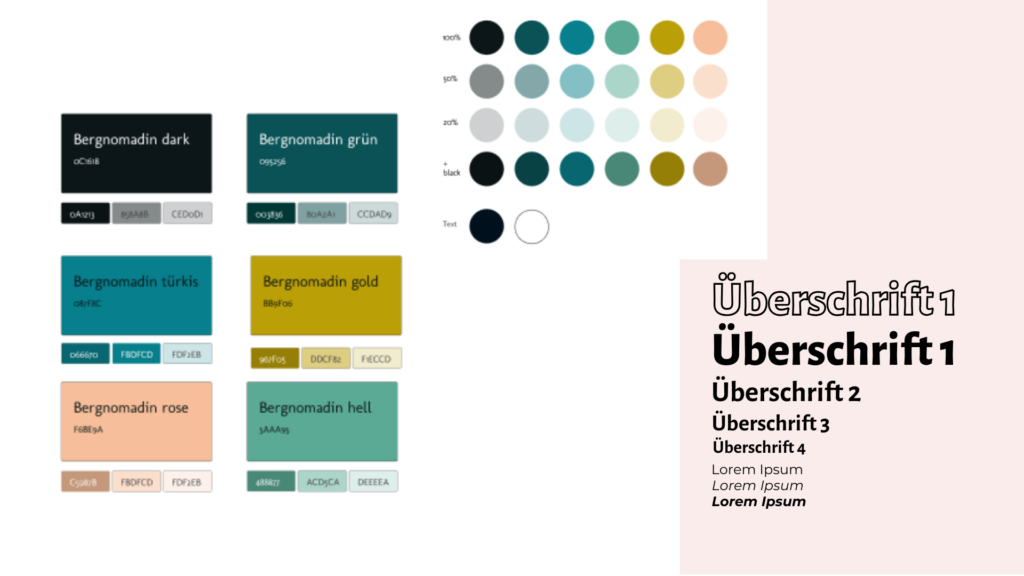 Beispiel Branding Designsystem